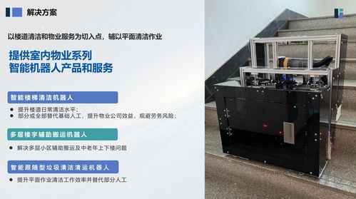 每日路演精選項目Vol.1 硬科技浪潮下的創新圖譜