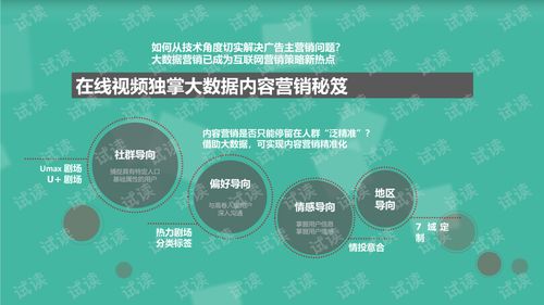 數字內容制作服務與大數據產品營銷方案 賦能精準營銷，驅動業務增長